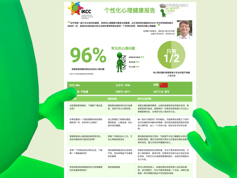 Reports-Screen-Grabs-MANDARIN